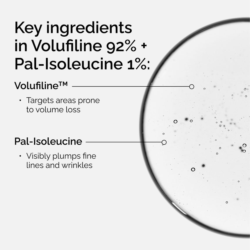 Volufiline 92% + Pal-Isoleucine 1% Plumping Face Serum - Image 6