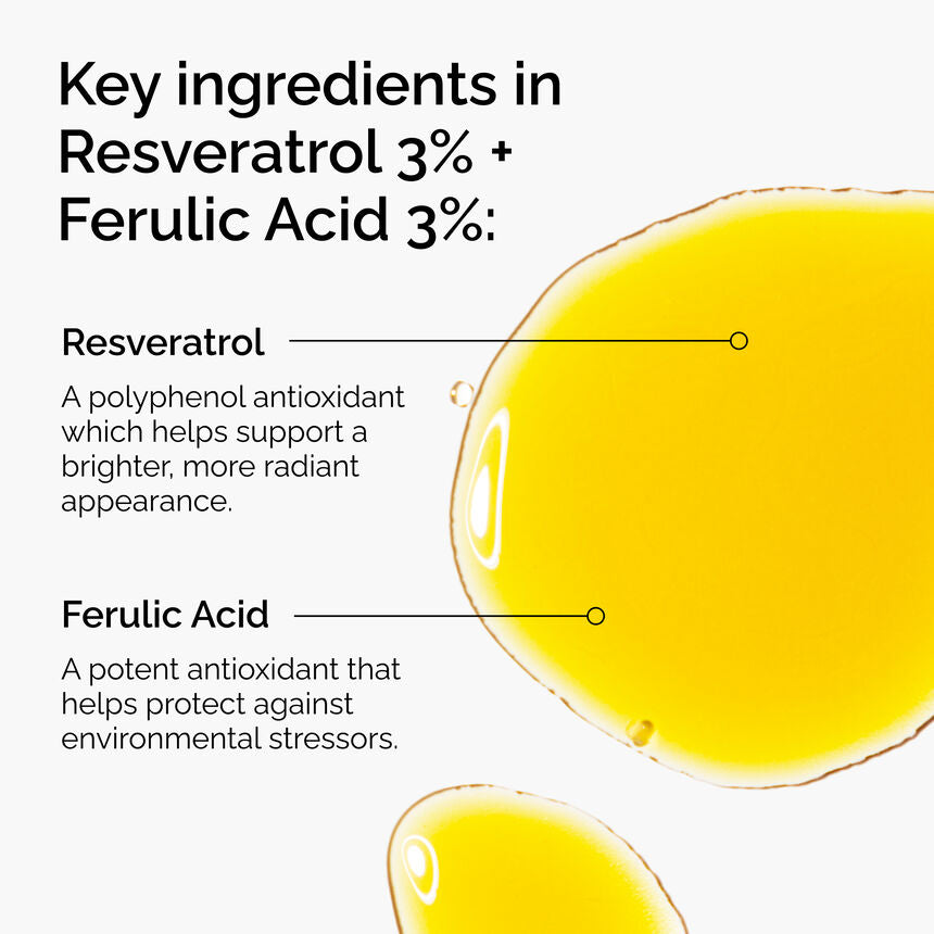 Resveratrol 3% + Ferulic Acid 3% Antioxidant Anti-Aging Serum - Image 3