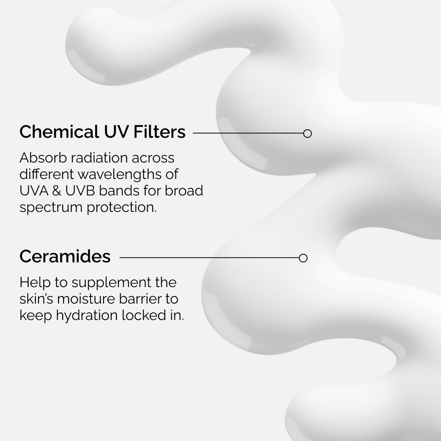 UV Filters SPF 45 Serum Daily Sunscreen Face Serum - Image 5