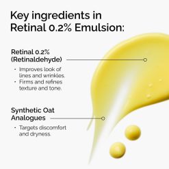 Alternative view of Retinal 0.2% Emulsion Anti-Aging Retinoid Face Serum