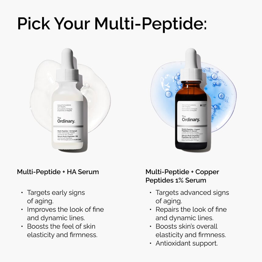 Peptide + Copper Peptides 1% Anti-Aging Face Serum - Image 3
