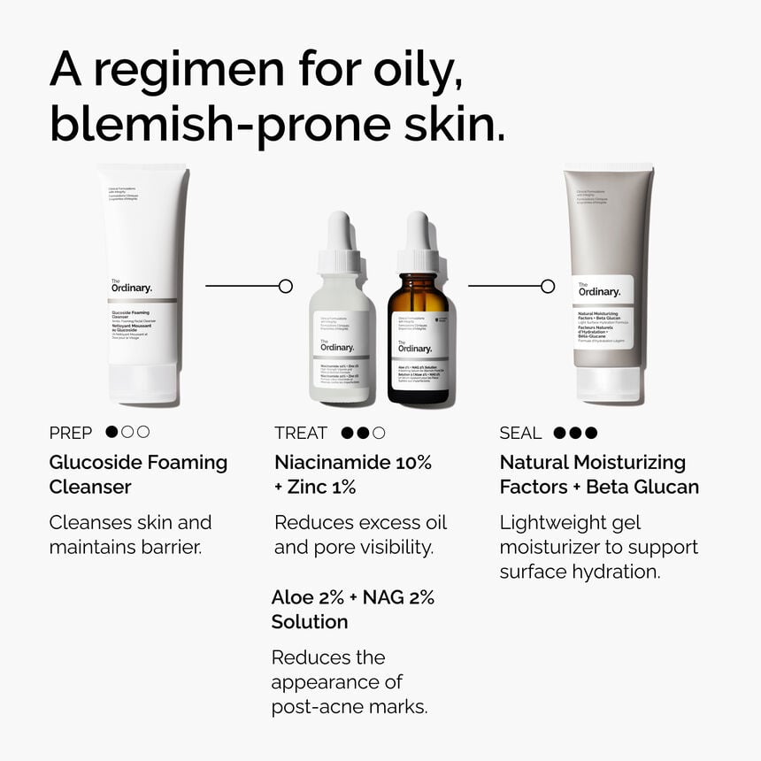 Aloe 2% + NAG 2% Solution Hydrating Skin Barrier Serum - Image 5