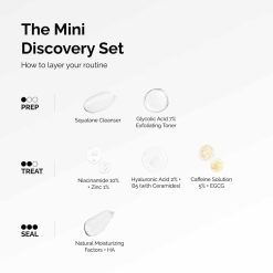 Alternative view of Mini Discovery Set Travel Size Skin Care Collection