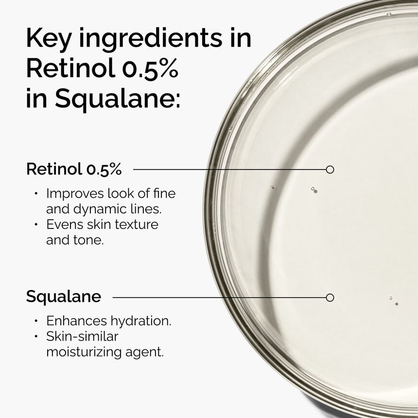 Retinol 0.5% in Squalane Anti-Aging Face Serum - Image 2