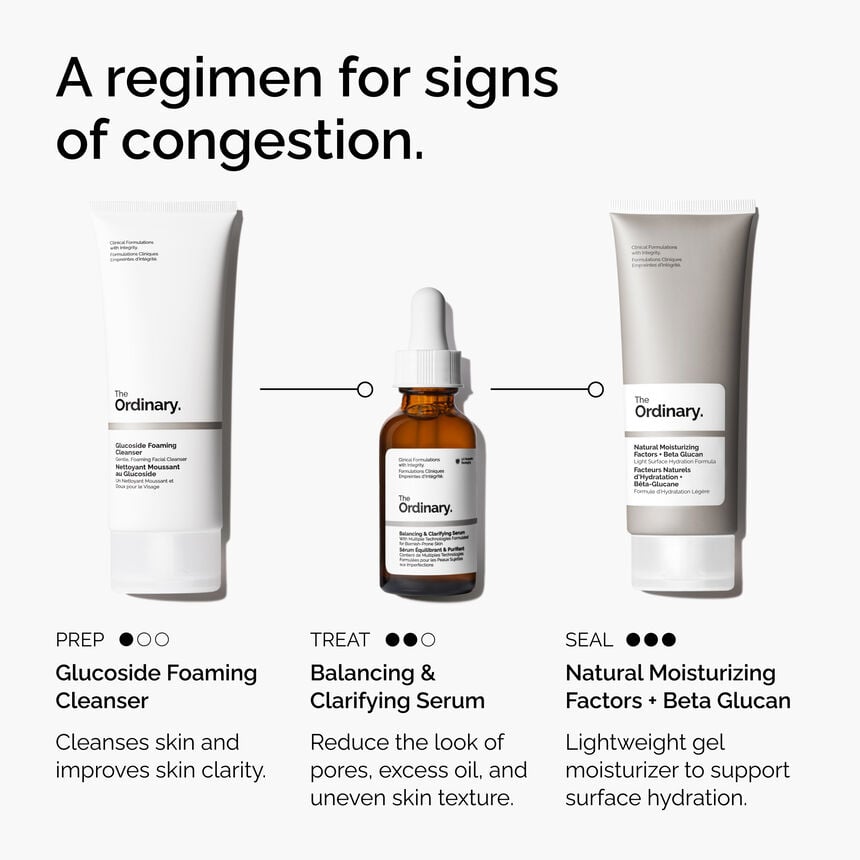 Balancing & Clarifying Serum Acne Pores Face Treatment - Image 4