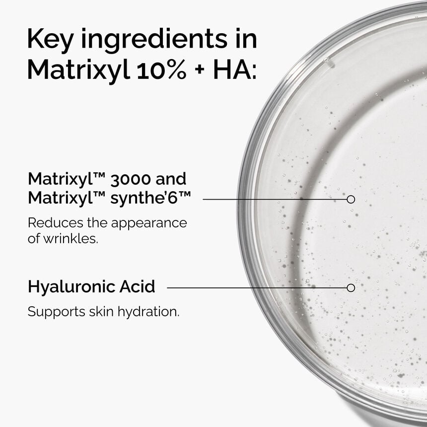 Matrixyl 10% + HA Anti-Aging Peptide Face Serum - Image 4