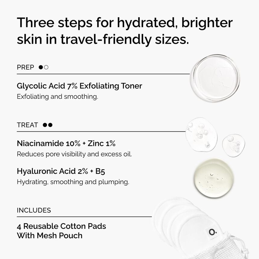 Mini Icons Set Travel Size Best Selling Skin Care Set - Image 3