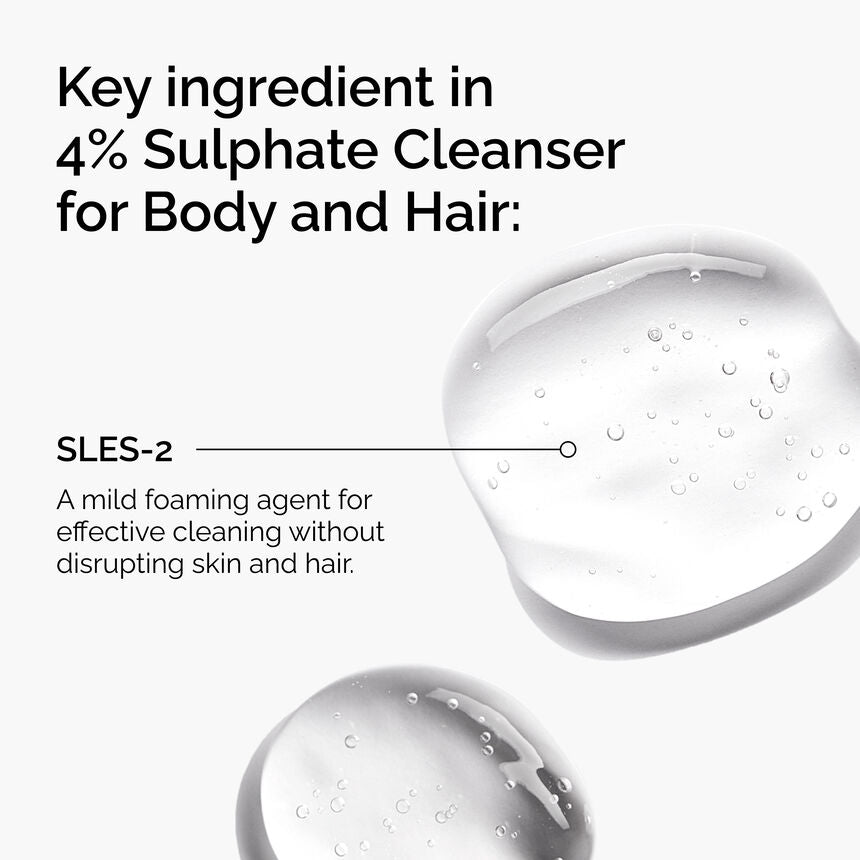 Sulphate 4% Cleanser for Body and Hair Gentle Body Wash - Image 2